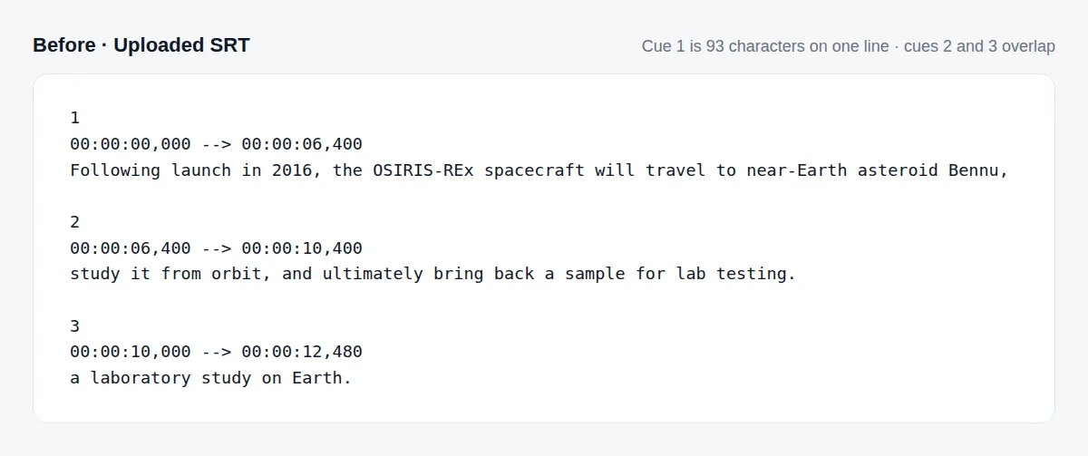 SRT file before fixing: cue 1 is one 93-character line and cues 2 and 3 overlap