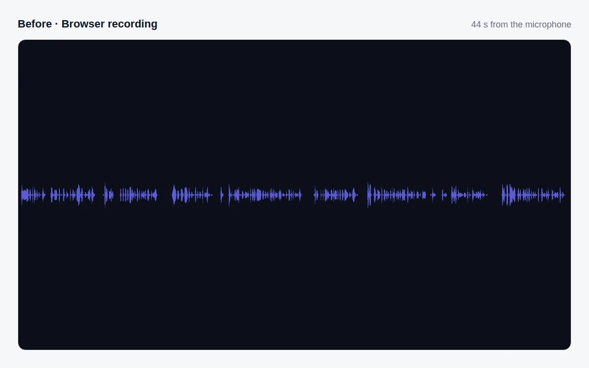 Waveform of a 44-second voice recording captured in the browser