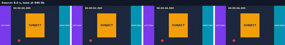 Four frames at 0, 2, 4 and 6 seconds of the original clip