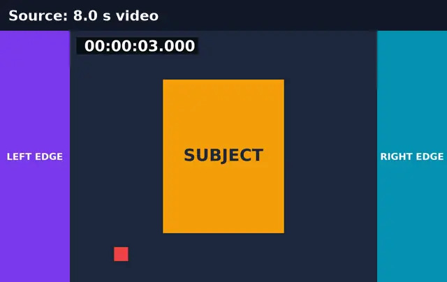 A frame from the 8-second source video
