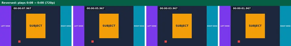 Frames at 0, 2, 4 and 6 seconds of the reversed clip with descending timecodes