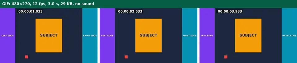 Three frames from the converted GIF