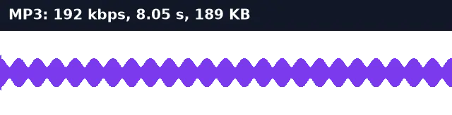 Waveform of the converted MP3